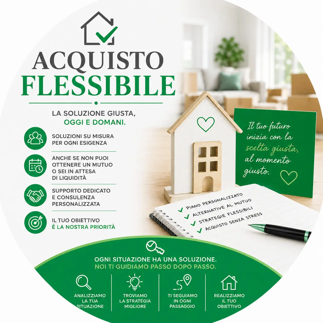 Acquisto Flessibile Acquisto Flessibile